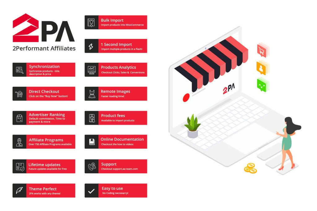 Download 2PA - WooCommerce 2Performant Affiliates WordPress