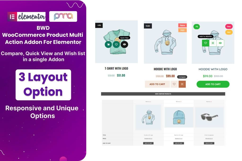 Download BWD WooCommerce Product Multi Action Addon