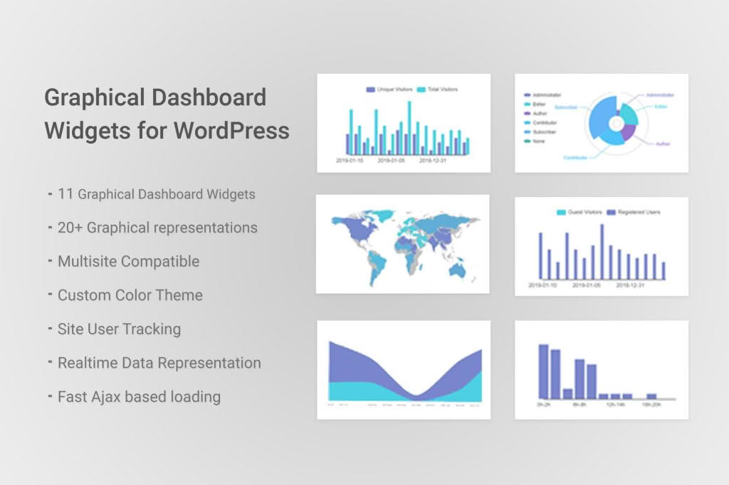 Download Graphical Dashboard Widgets for WordPress