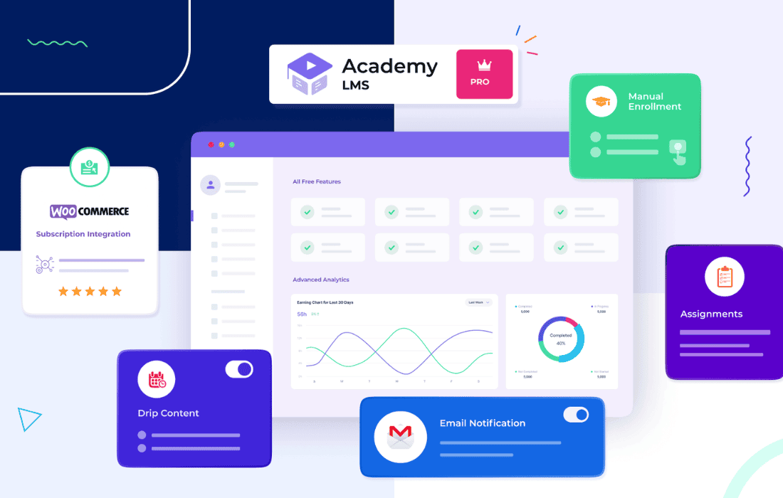 Download Academy LMS Pro