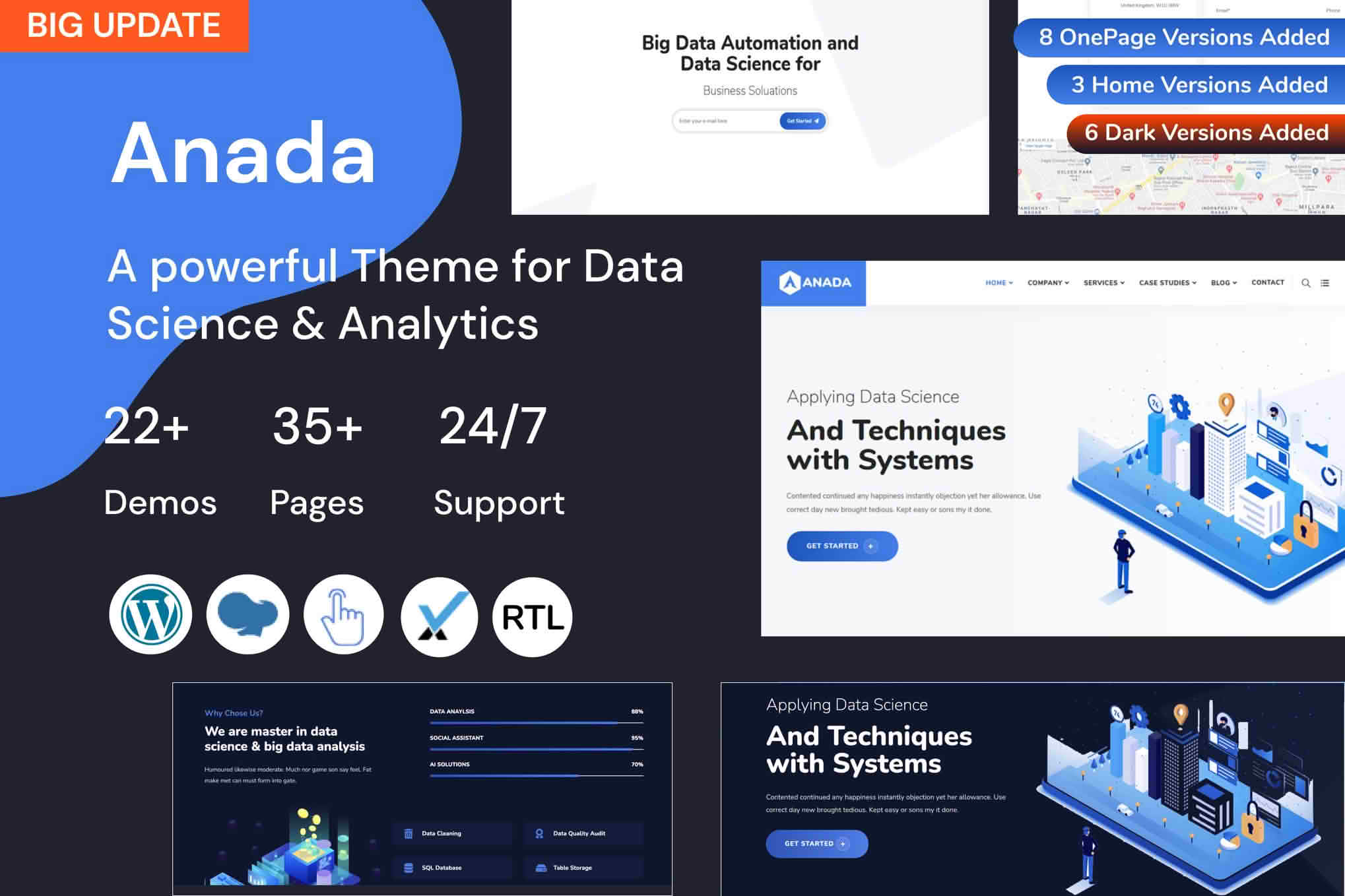 Download Anada - AI Agency & Data Science WordPress GPL WordPress Plugin