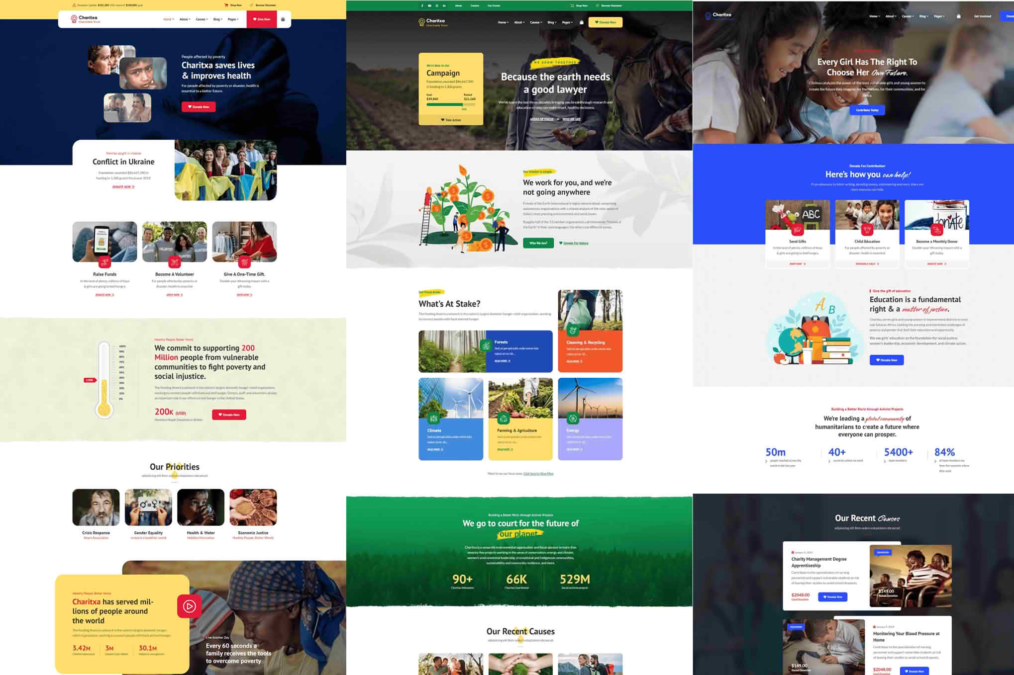 Download Charitxa | Multipurpose Nonprofit WordPress Theme GPL WordPress Plugin