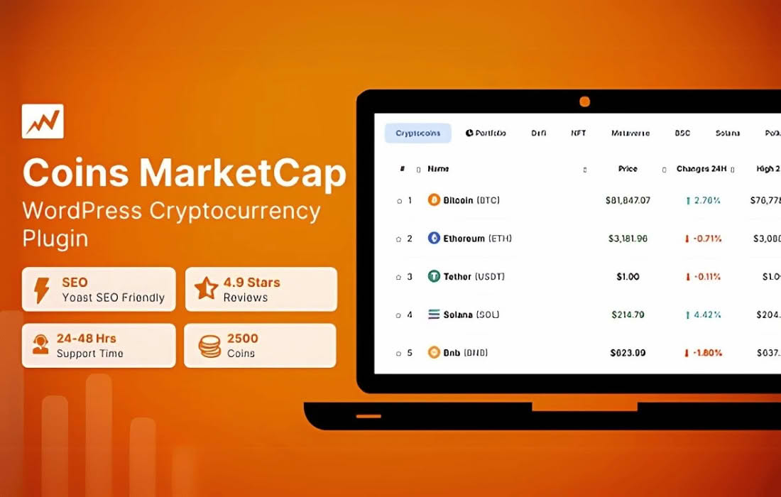 Download Coins MarketCap - Cryptocurrency Plugin