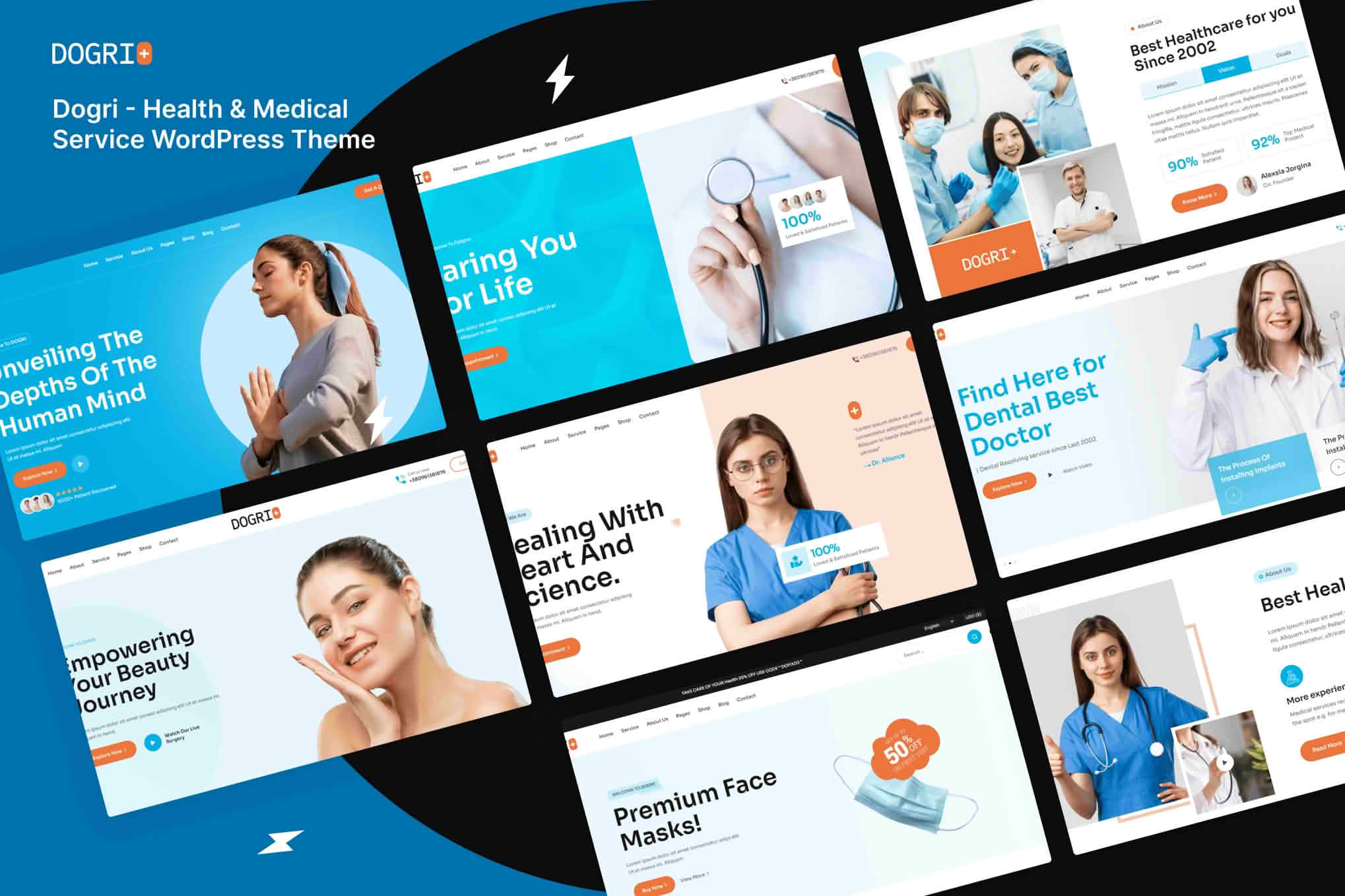 Download Dogri - Health & Medical Service WordPress Theme GPL WordPress Plugin