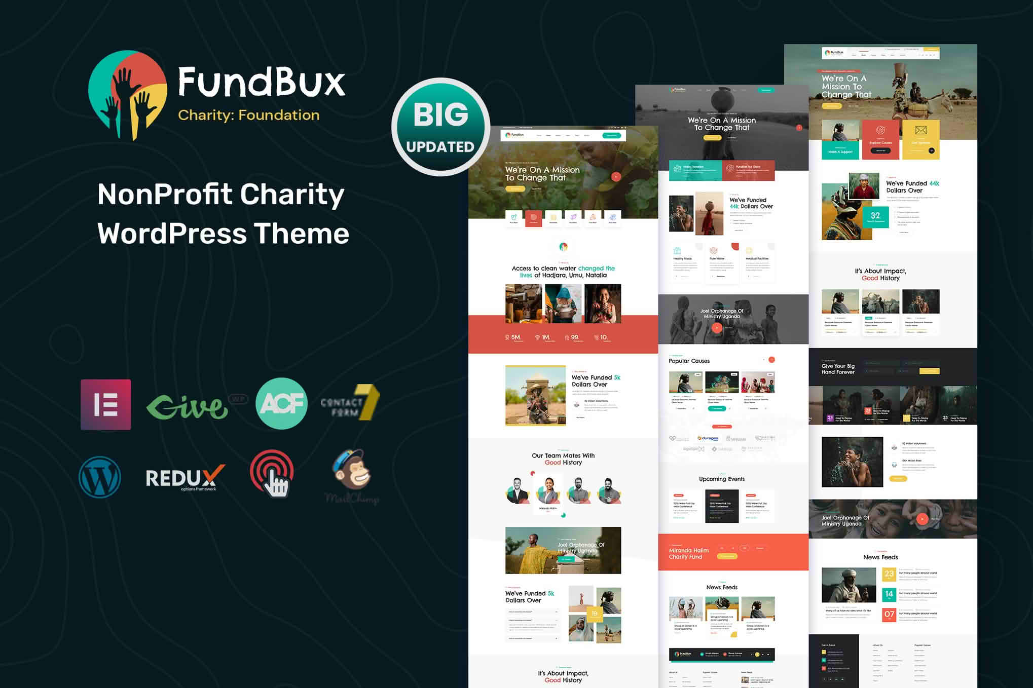 Download Fundbux - Charity & Fundraise WordPress Theme GPL WordPress Plugin