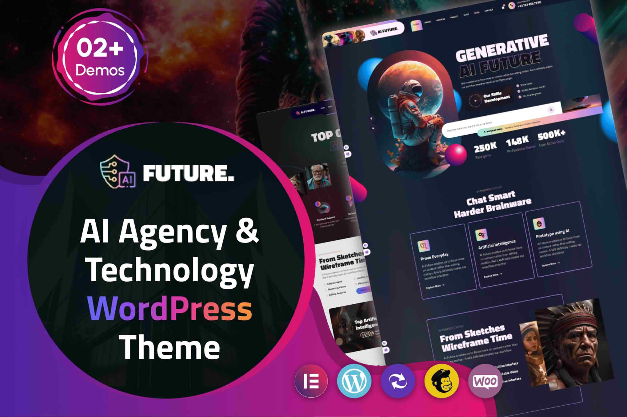 Download Future - AI Agency & Technology WordPress Theme GPL WordPress Plugin