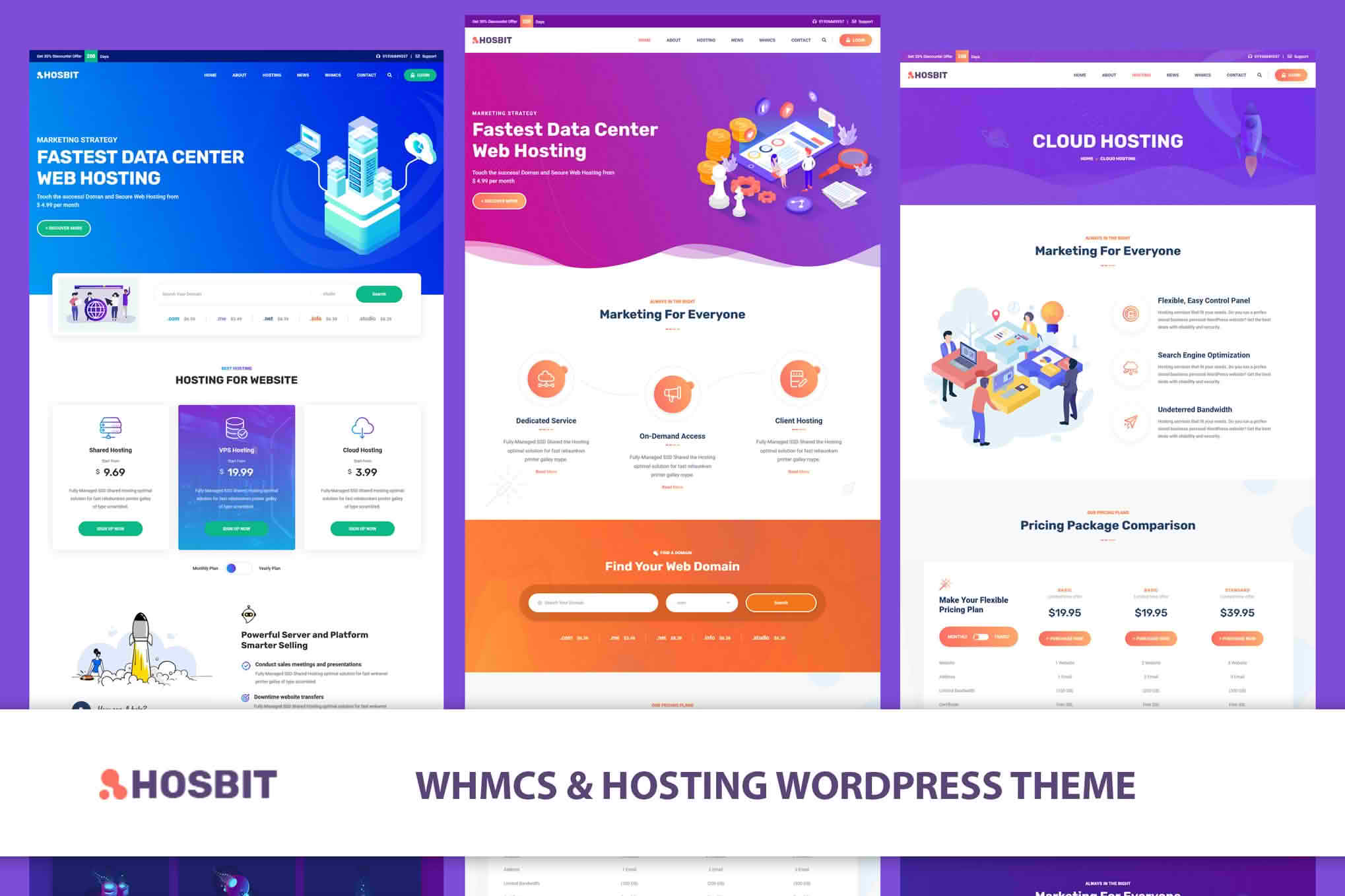 Download Hosbit - WHMCS & Hosting WordPress Theme GPL WordPress Plugin