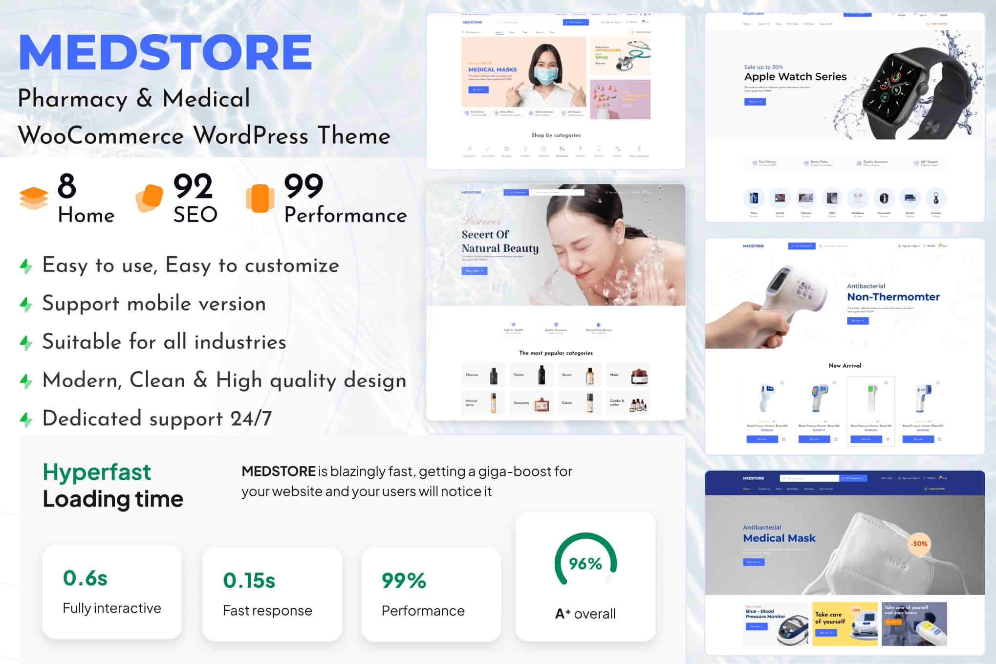 Download Medstore - Responsive WooCommerce WordPress Theme GPL WordPress Plugin