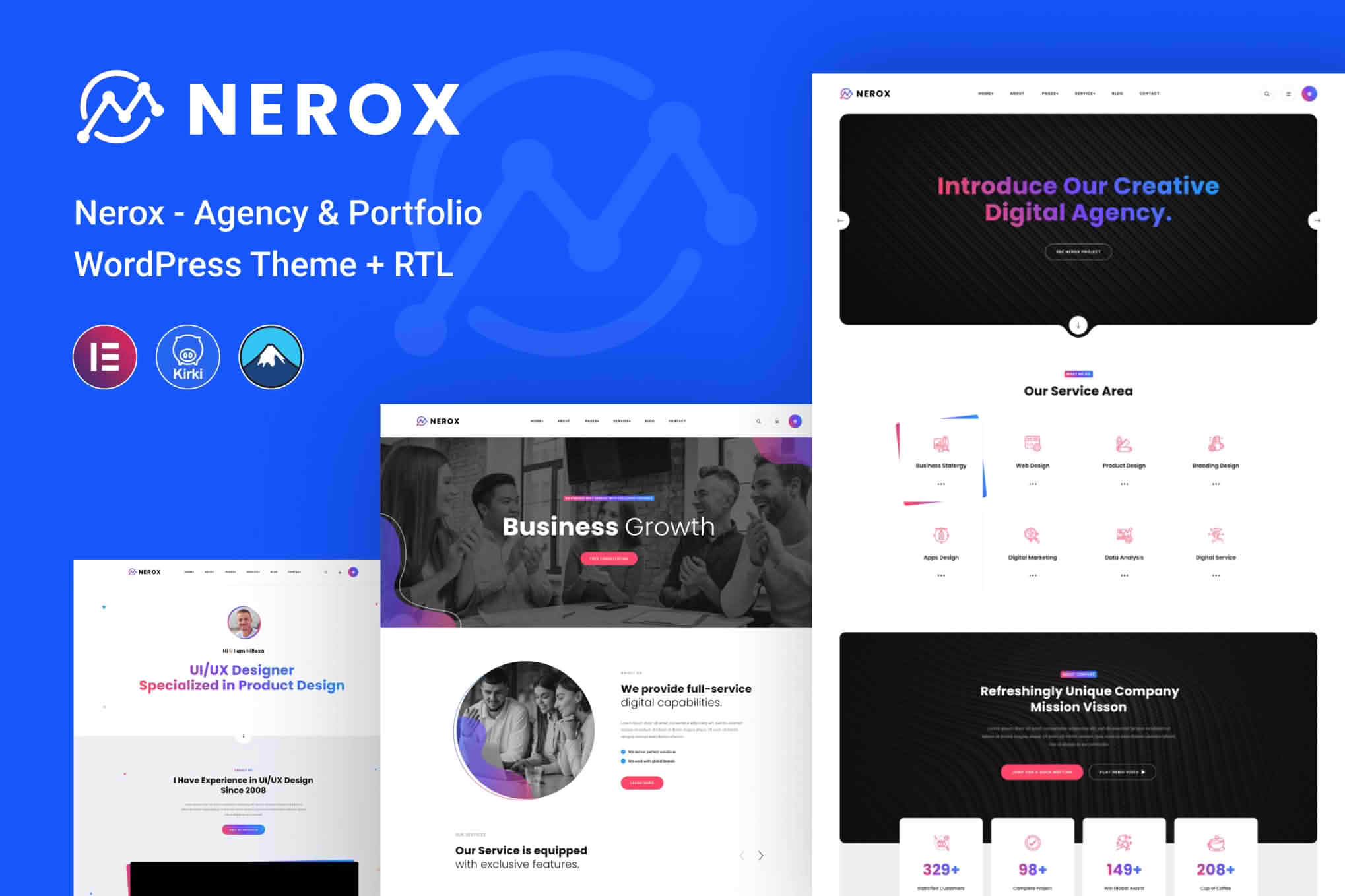 Download Nerox - Agency & Portfolio WordPress Theme GPL WordPress Plugin