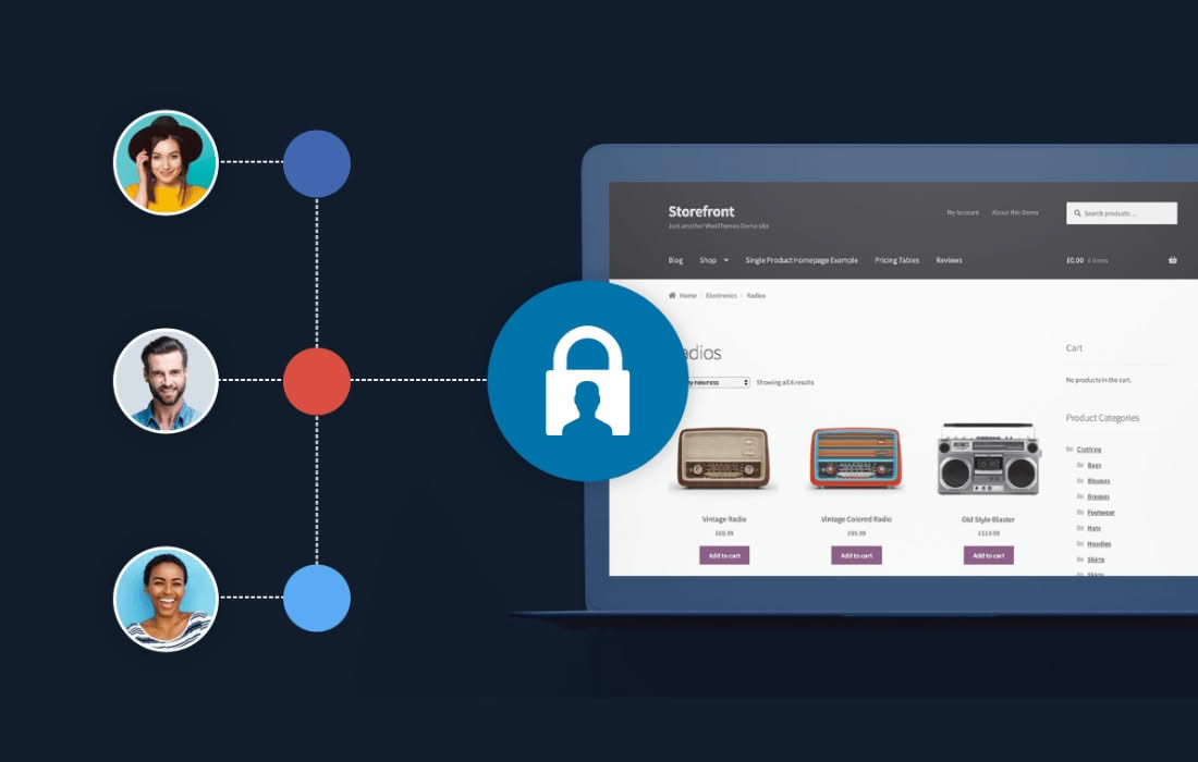 Download Nextend Social Login Pro Addon