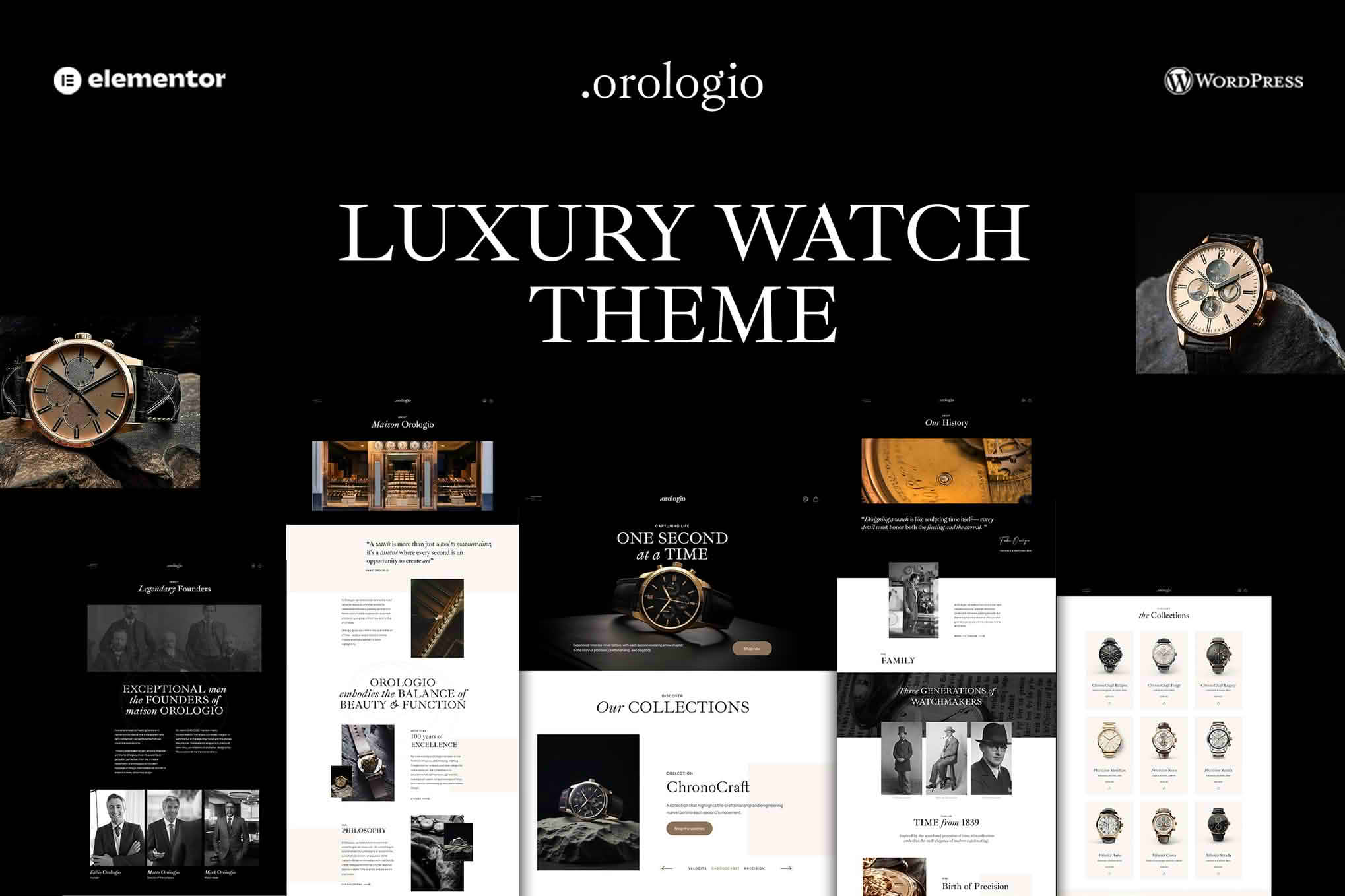 Download Orologio – Luxury Watch Store WordPress Theme GPL WordPress Plugin