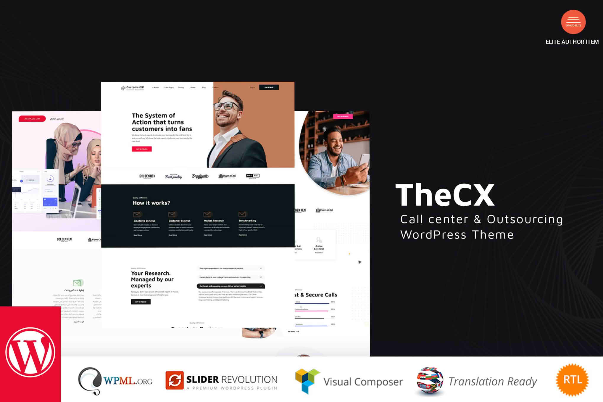 Download TheCX - Customer Experience WordPress Theme GPL WordPress Plugin