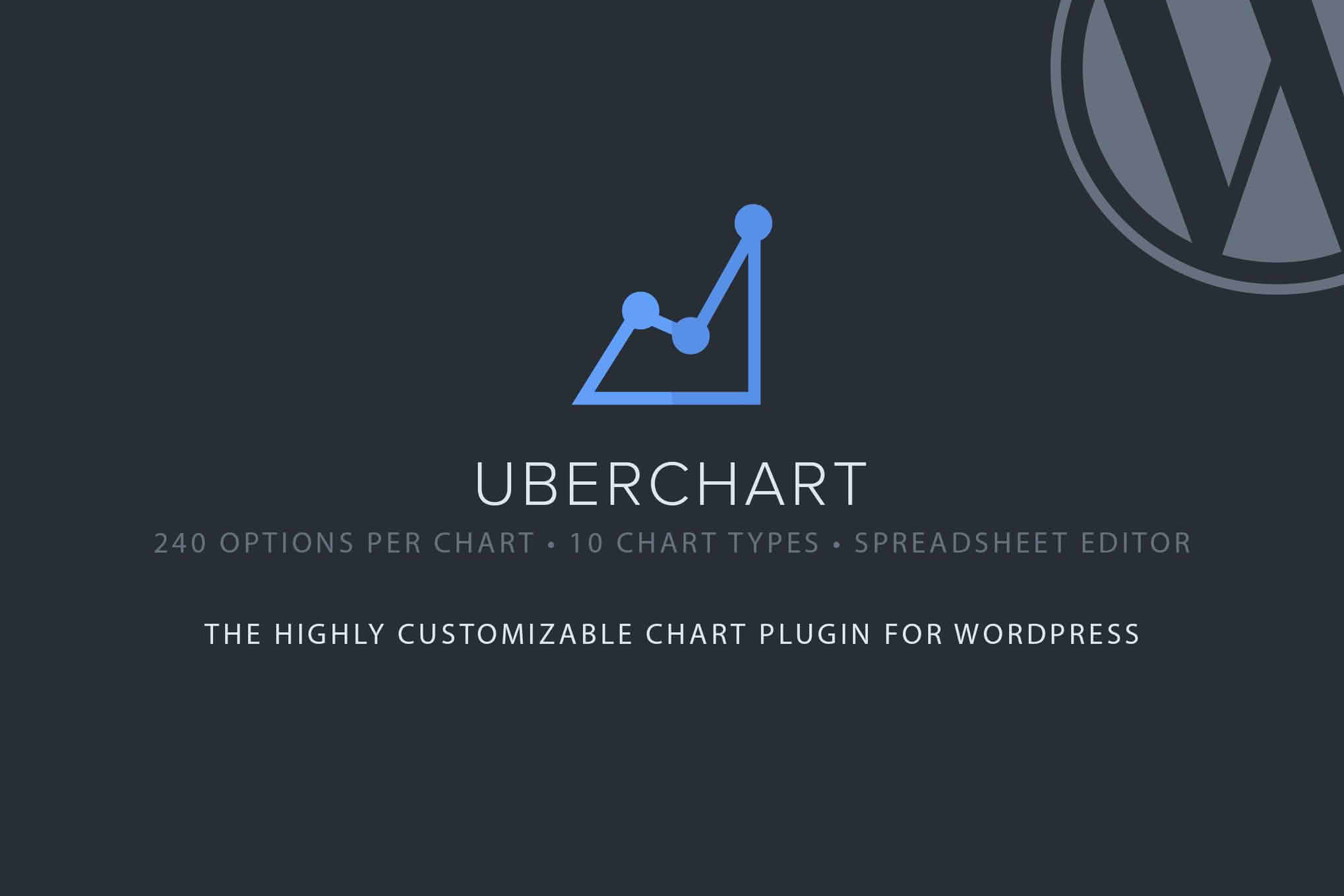 Download UberChart