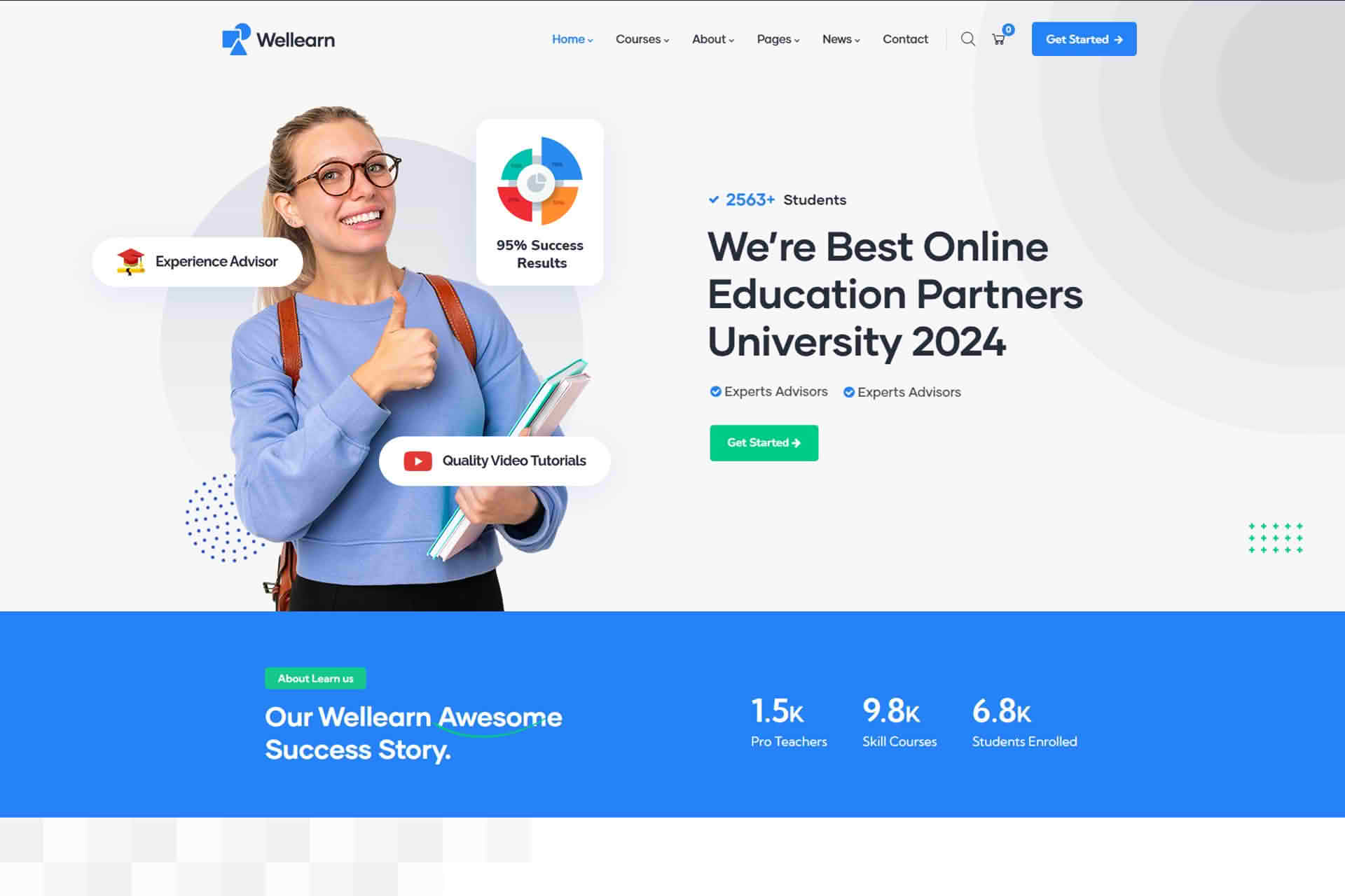 Download Wellearn - Online Education Learning WordPress Theme GPL WordPress Plugin